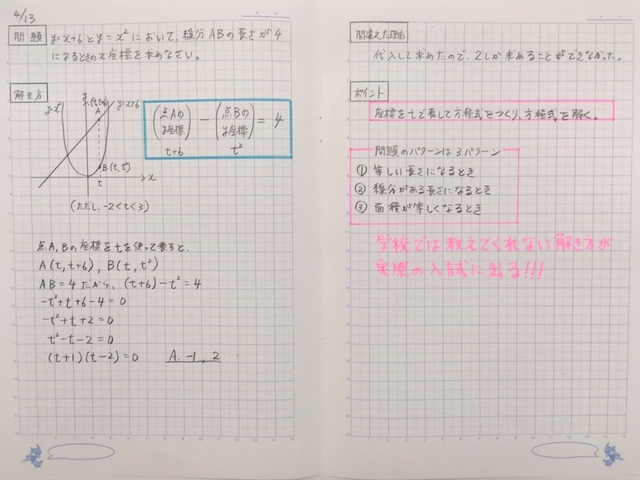 ｚ ｎｅｔ 北綾瀬プラザ 塾便り 数学の解き直しノート 北綾瀬プラザブログ 個別指導学習塾で 自分らしく 楽しく学んで伸ばす Z Net School ゼィーネットスクール